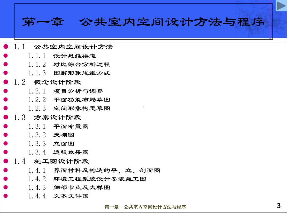 公共室内空间设计教案课件.ppt_第3页