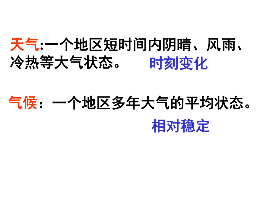 常见天气系统5人教课标版课件.ppt_第2页