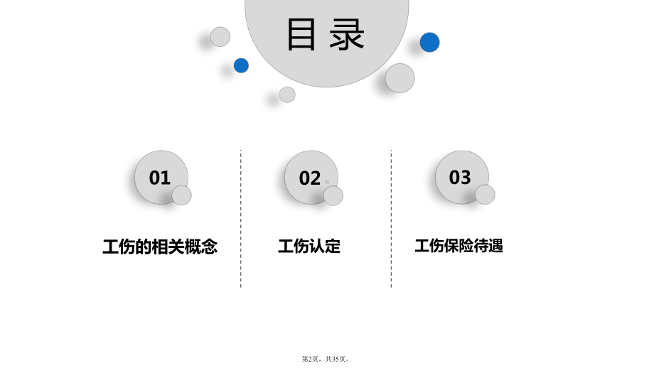 工伤事故及案例分析(共35张)课件.pptx_第2页