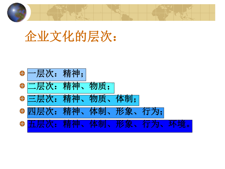 企业文化与企业发展课件.ppt_第3页