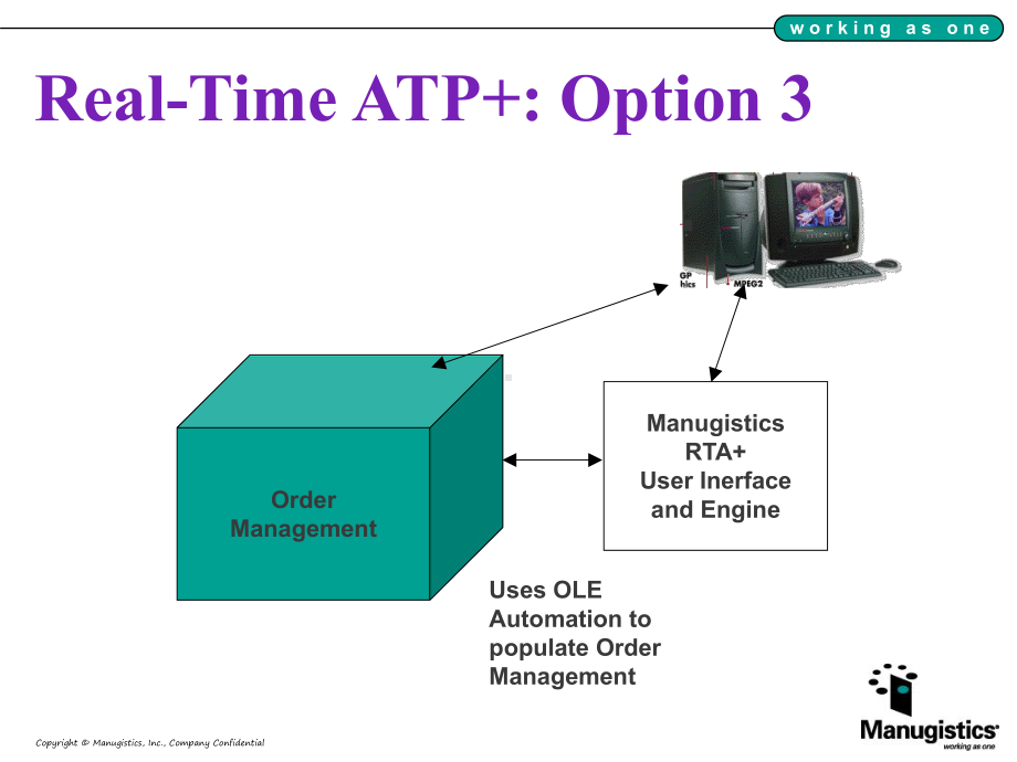 供应链实时ATPManugistic课件.ppt_第3页