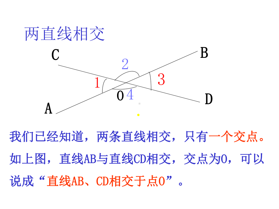 华师版七年级数学上册1对顶角课件.ppt_第3页