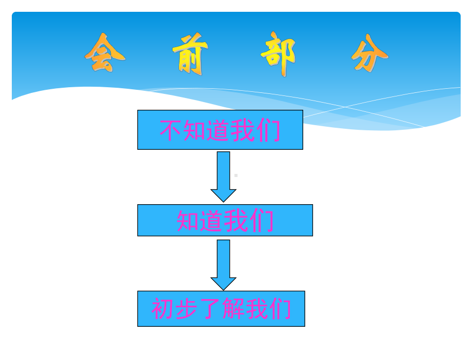 会议营销的流程及运作流程模板(52张)课件.ppt_第2页