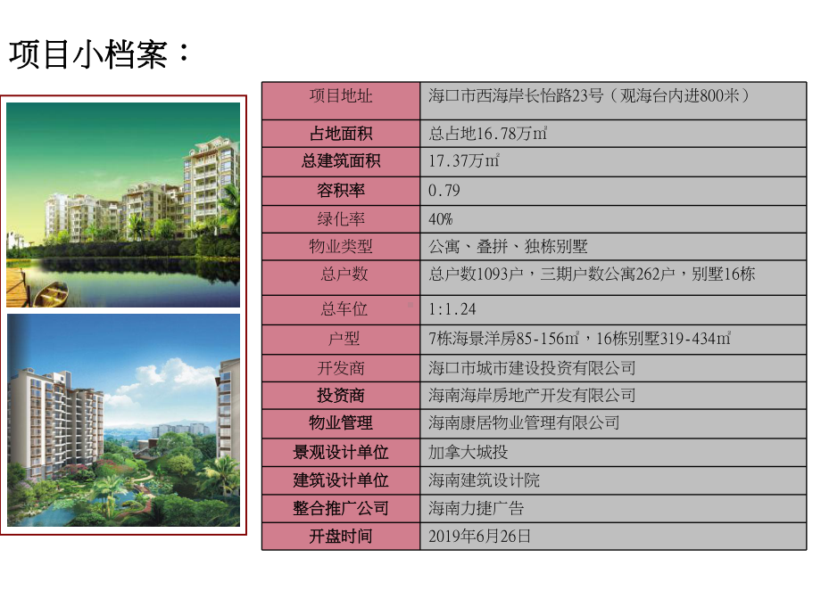 城市海岸三期深度研究报告47p课件.ppt_第3页