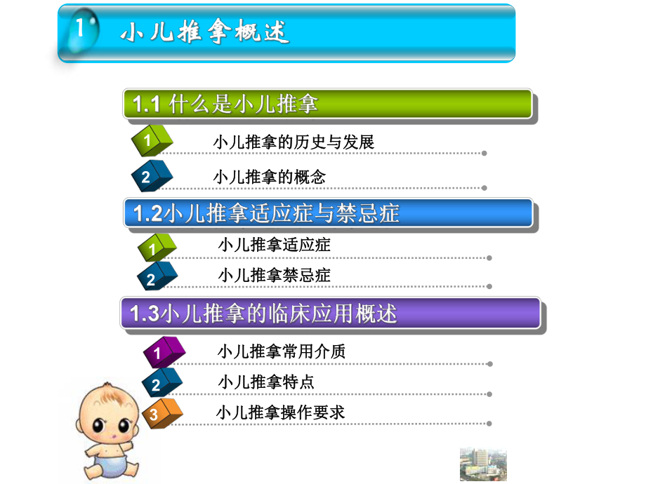 小儿推拿稿件课件.ppt_第3页