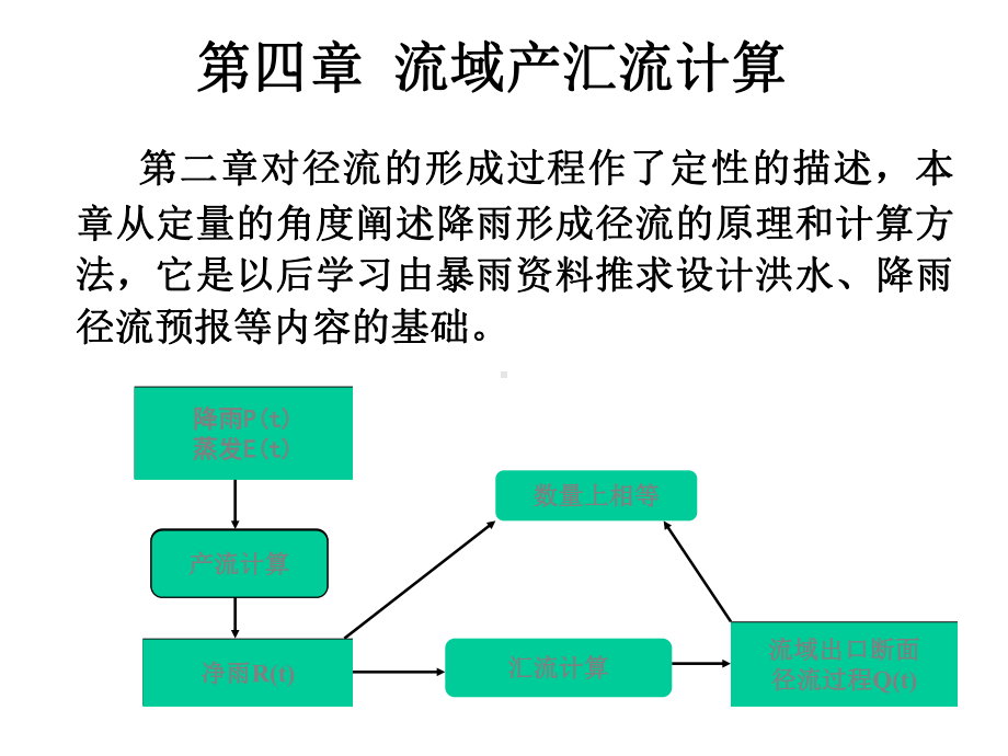 工程水文学-第四章课件.pptx_第3页