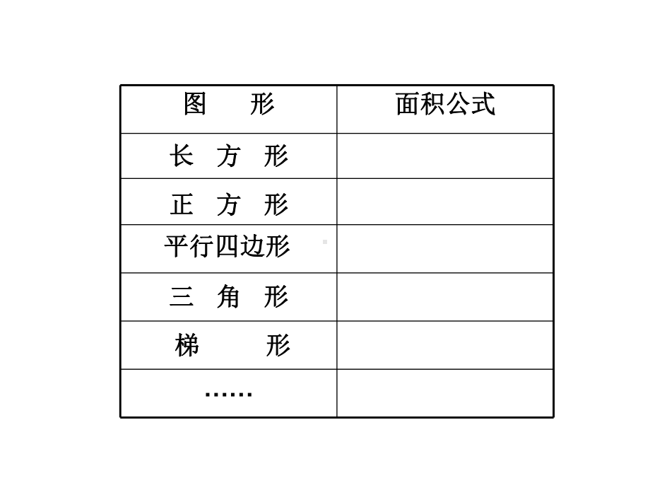 (北师大版)五年级数学上册多边形的面积复习课件.ppt_第3页