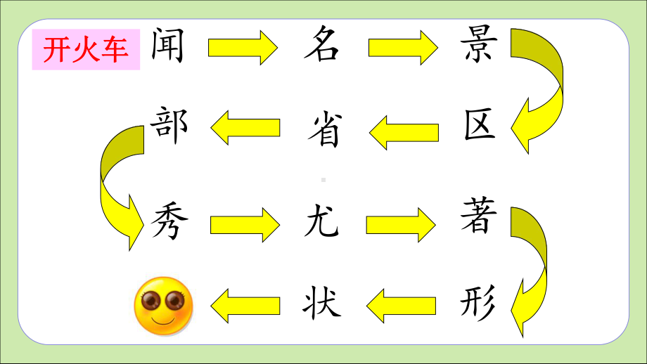 (部编)人教版小学二年级语文上册《黄山奇石》优秀课件.ppt_第3页