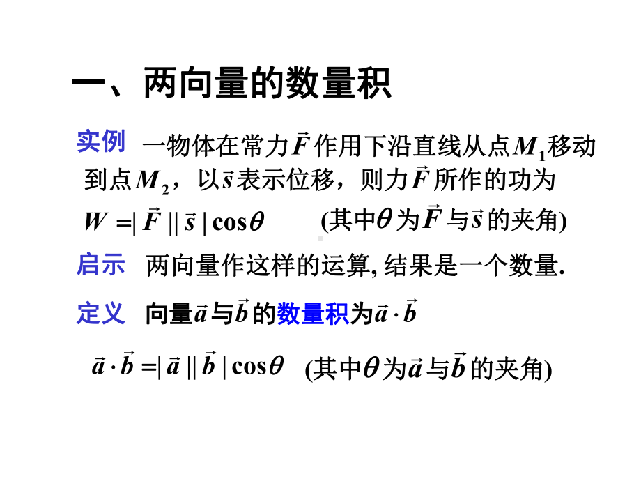 向量的数量积向量积课件.ppt_第2页