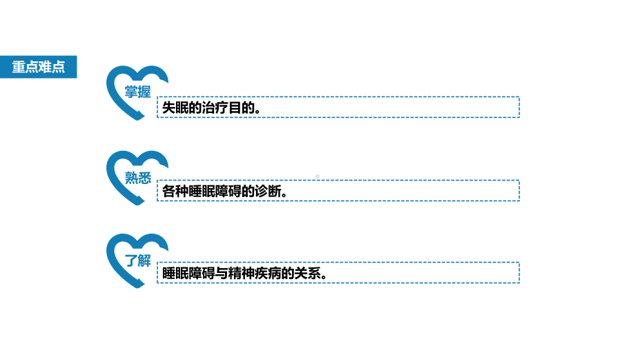 睡眠觉醒障碍课件.pptx_第3页