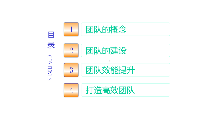 团队建设团队管理课件.pptx_第2页