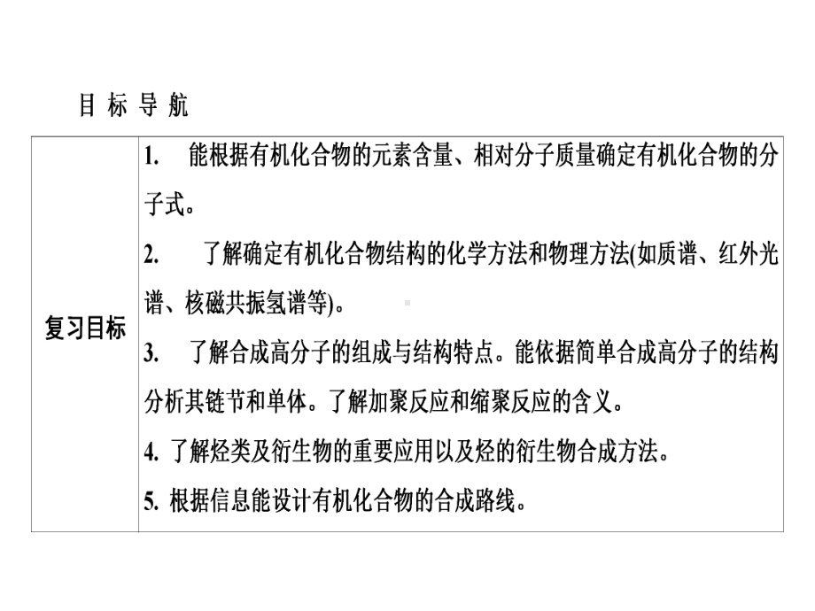 2020届高三化学一轮复习专题6第31讲高分子有机合成与推断课件苏教版.ppt_第3页