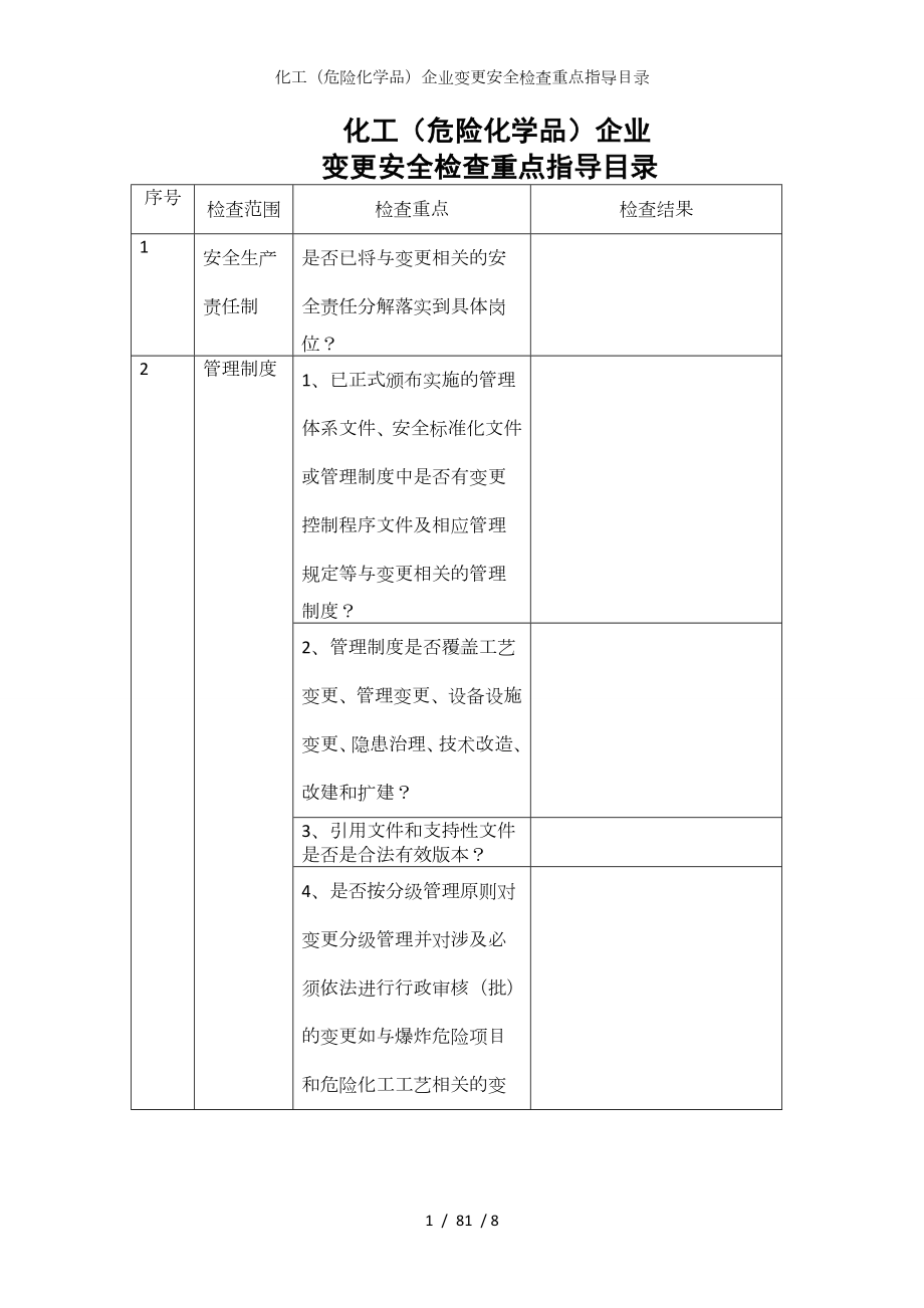 化工（危险化学品）企业变更安全检查重点指导目录参考模板范本.doc_第1页