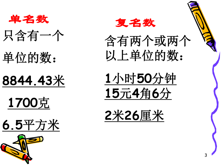 人教版四年级数学下册生活中的小数-生活中的小数(一)课件.ppt_第3页