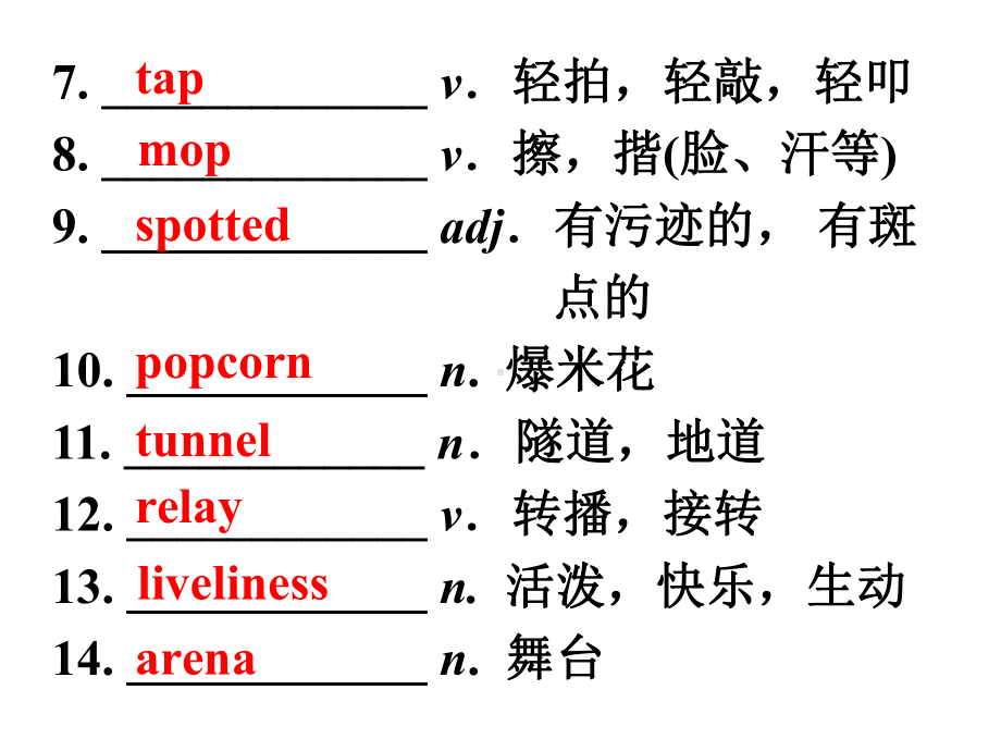 外研高二选修6Module4课件.ppt_第3页