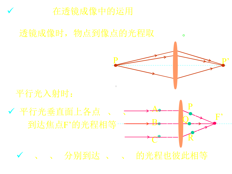 物理奥赛培训光学092共37张课件.ppt_第2页