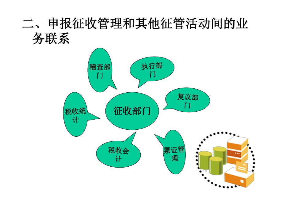 申报与征收管理课件.ppt_第3页