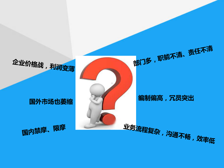 优选威马的机遇与挑战课件.ppt_第3页