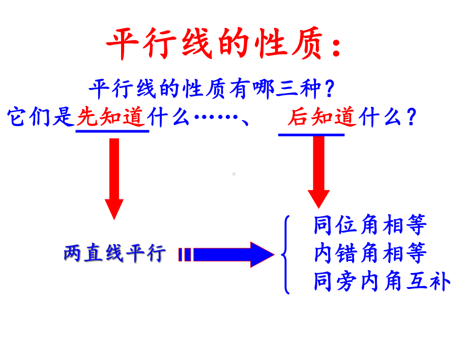 平行线性质习题课课件.ppt_第2页