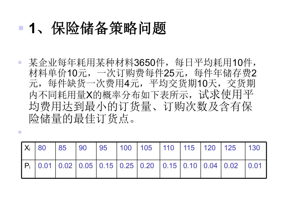 回归分析、方差分析、统计优化课件.ppt_第2页