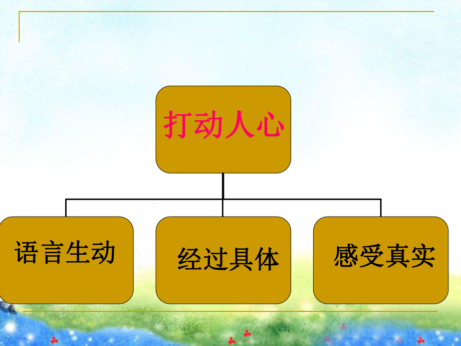 作文《胜似亲人》(完美版)课件.ppt_第3页