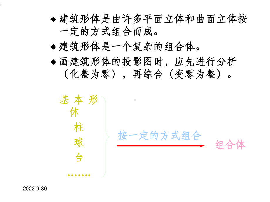 建筑形体的表达方法课件.ppt_第3页