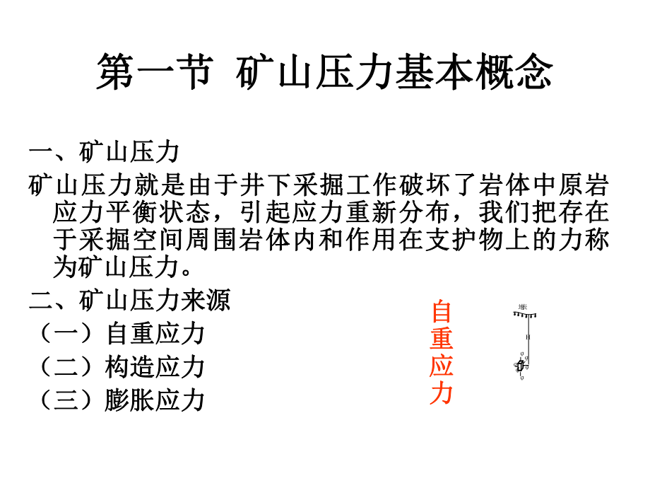 06第六章采煤工作面矿山压力规律课件.ppt_第2页