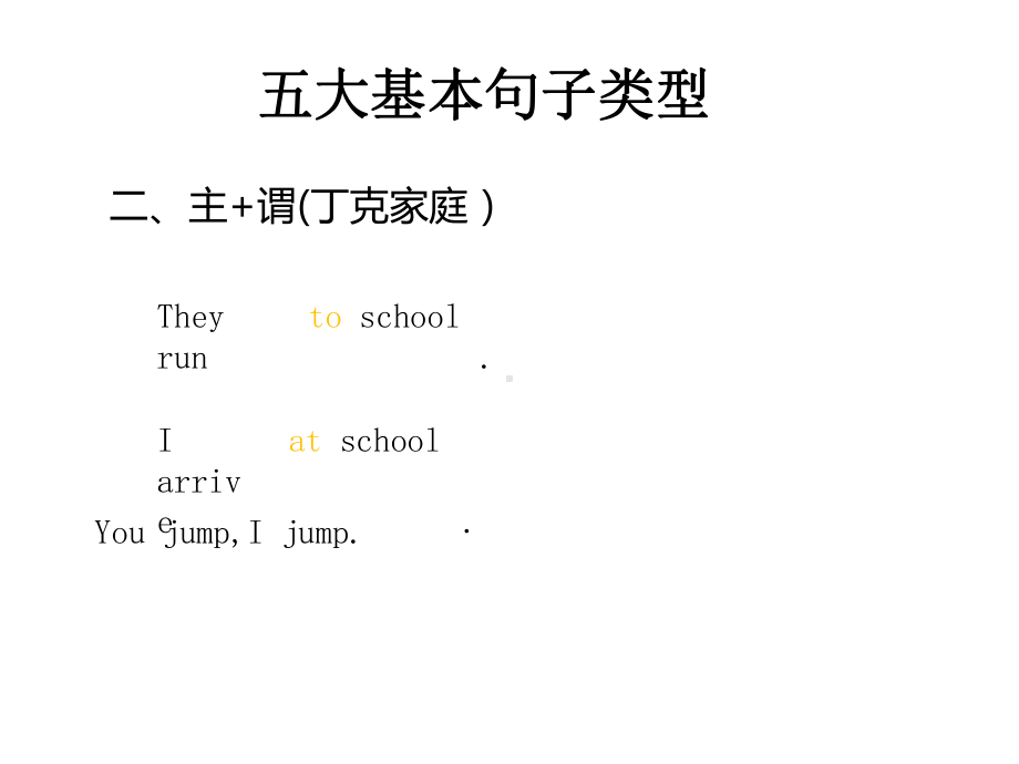 句子五大基本句型句子语法构成十大词性(共40张)课件.pptx_第3页