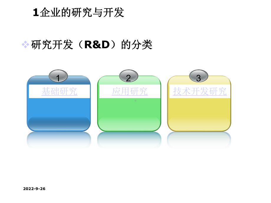 生产计划与控制培训教材(72张)课件.pptx_第3页