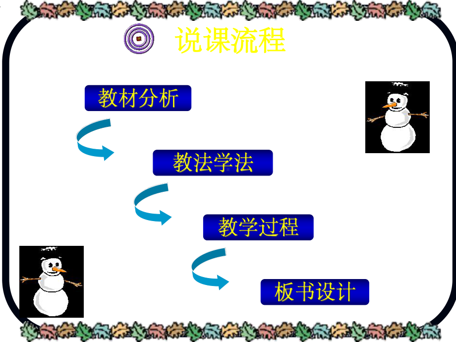 尿的形成和排出说课课件.ppt_第2页