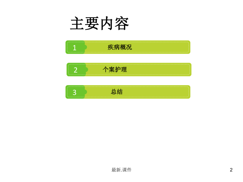 归纳重症肺炎护理个案课件.ppt_第2页