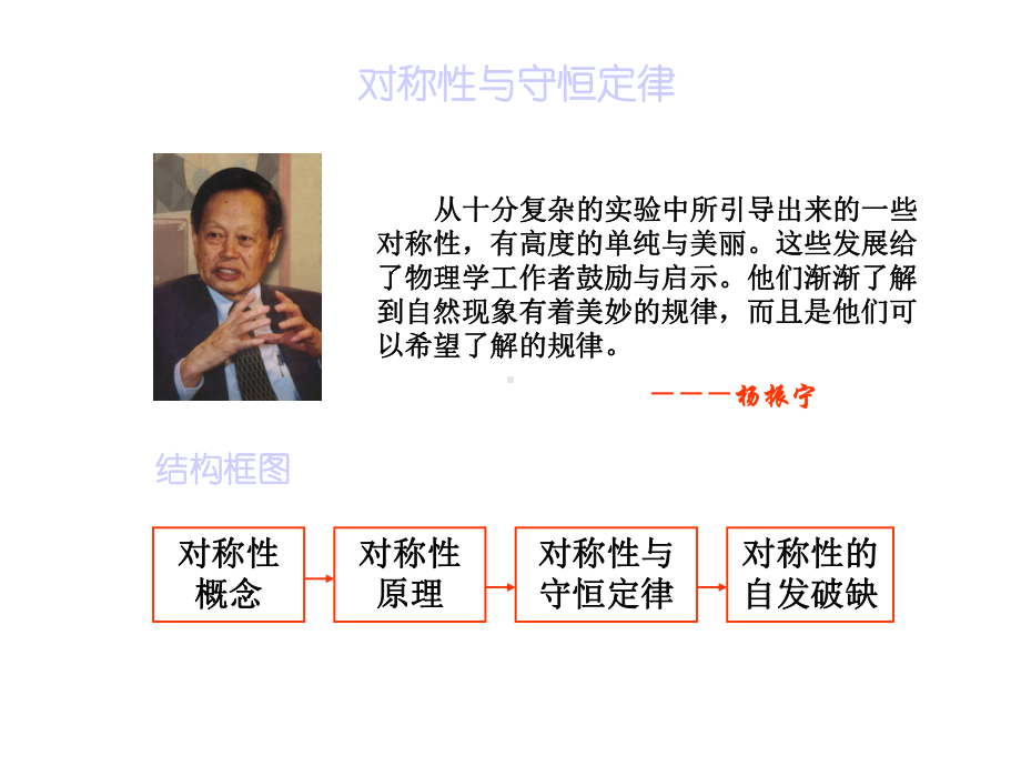 守恒定律和对称性课件.ppt_第2页