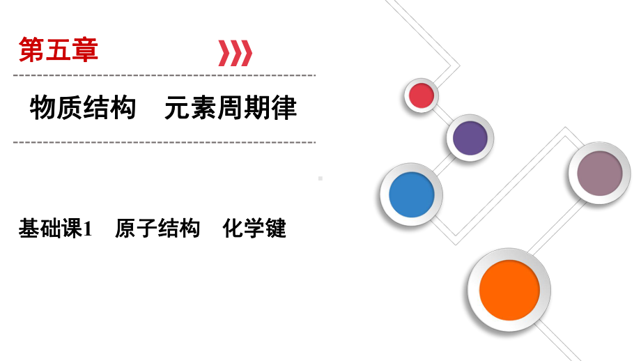 原子结构化学键课件.ppt_第1页