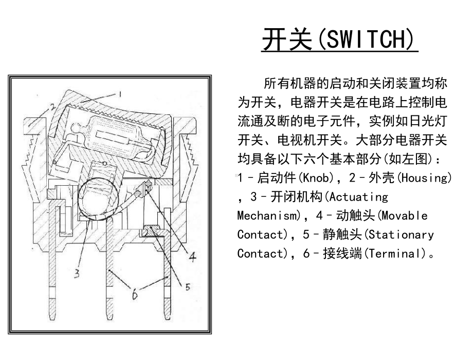 电器开关专业术语课件.ppt_第2页