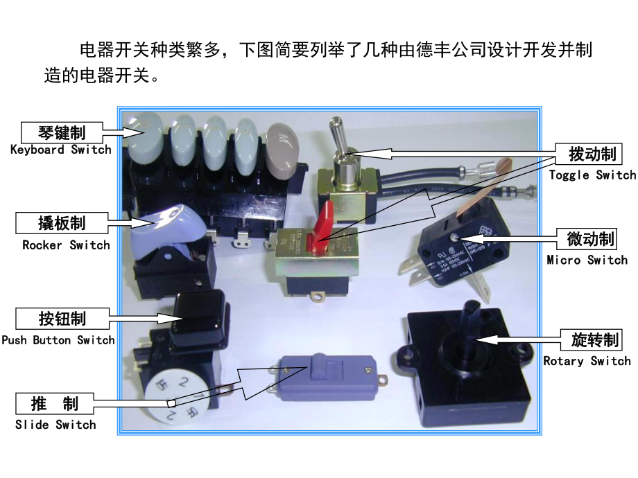 电器开关专业术语课件.ppt_第3页