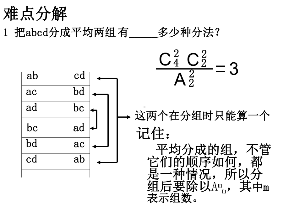 排列组合中的分组分配问题课件.ppt_第3页