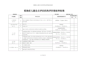 孤独症儿童定点评估机构评价指标和标准参考模板范本.doc