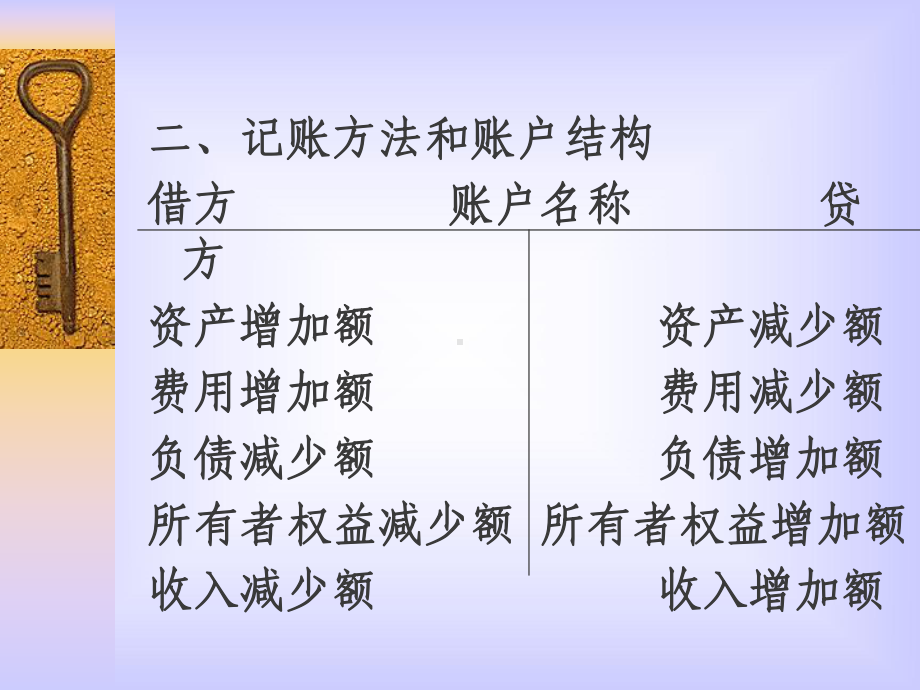 借贷记账法的记账规则课件.ppt_第3页