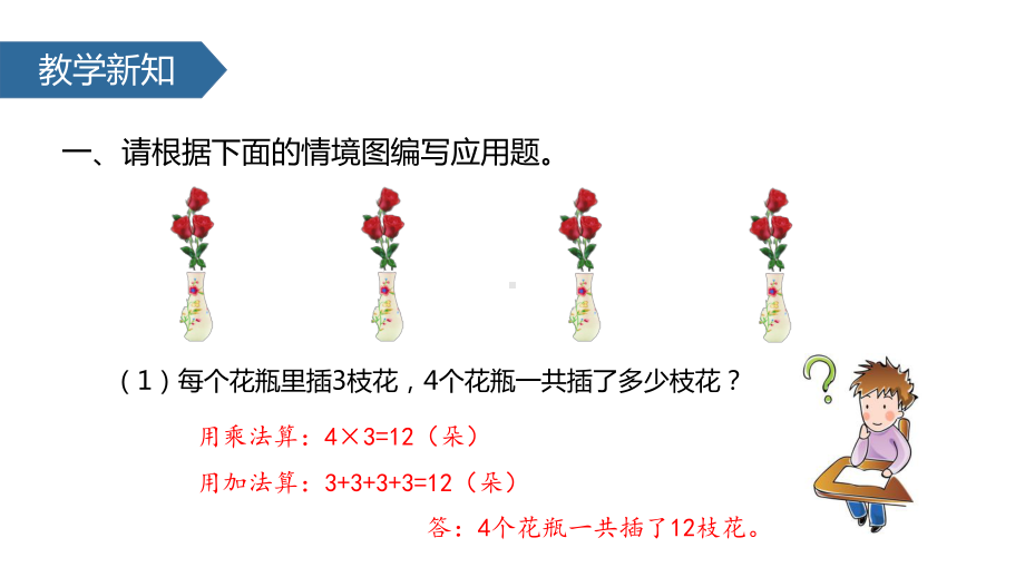 (赛课课件)人教版四年级下册数学《乘除法的意义和各部分间的关系》.pptx_第3页