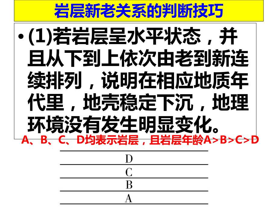 岩层新老关系的判断课件.ppt_第3页