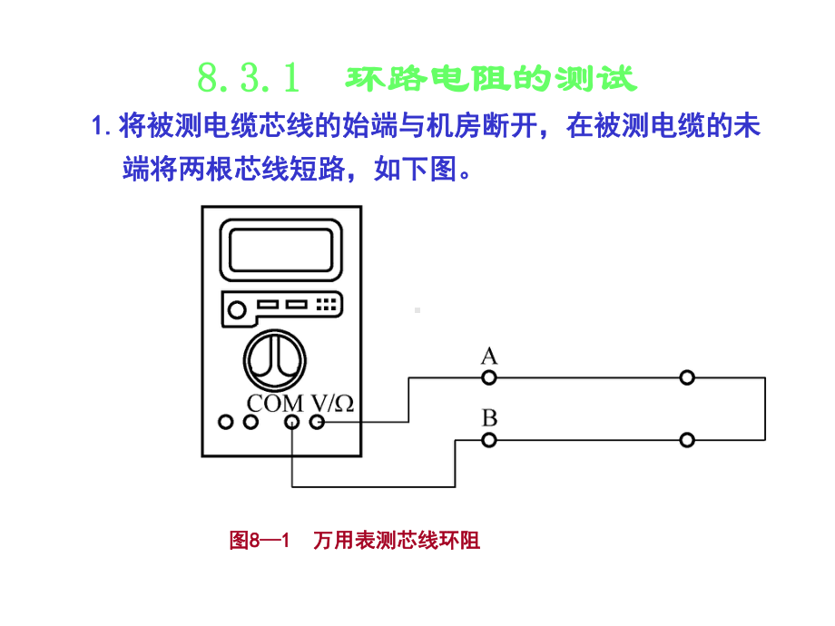 用万用表测试电缆线路课件.ppt_第2页