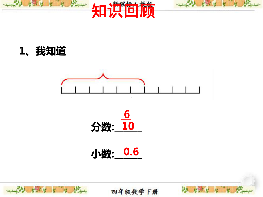 人教版小学数学四年级下册小数的意义和性质《小数的读法和写法》课件.ppt_第2页