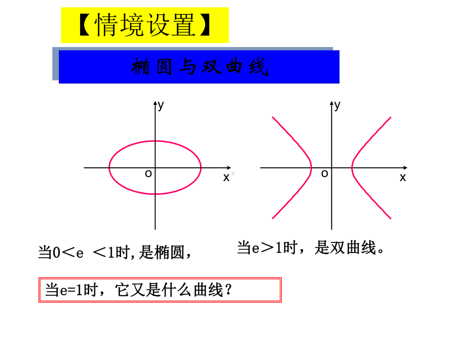 抛物线及其标准方程(职高数学)课件.ppt_第2页