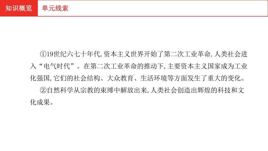 2021年河北中考历史部编版复习模块三世界近代史第十九单元第二次工业革命和近代科学文化课件.pptx_第3页