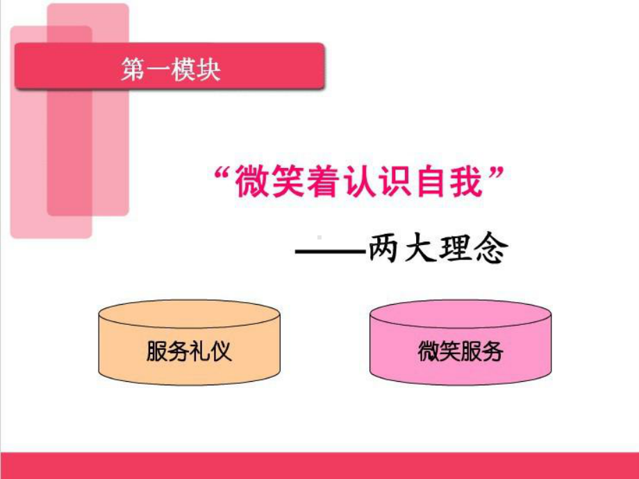 微笑服务礼仪课件.ppt_第3页