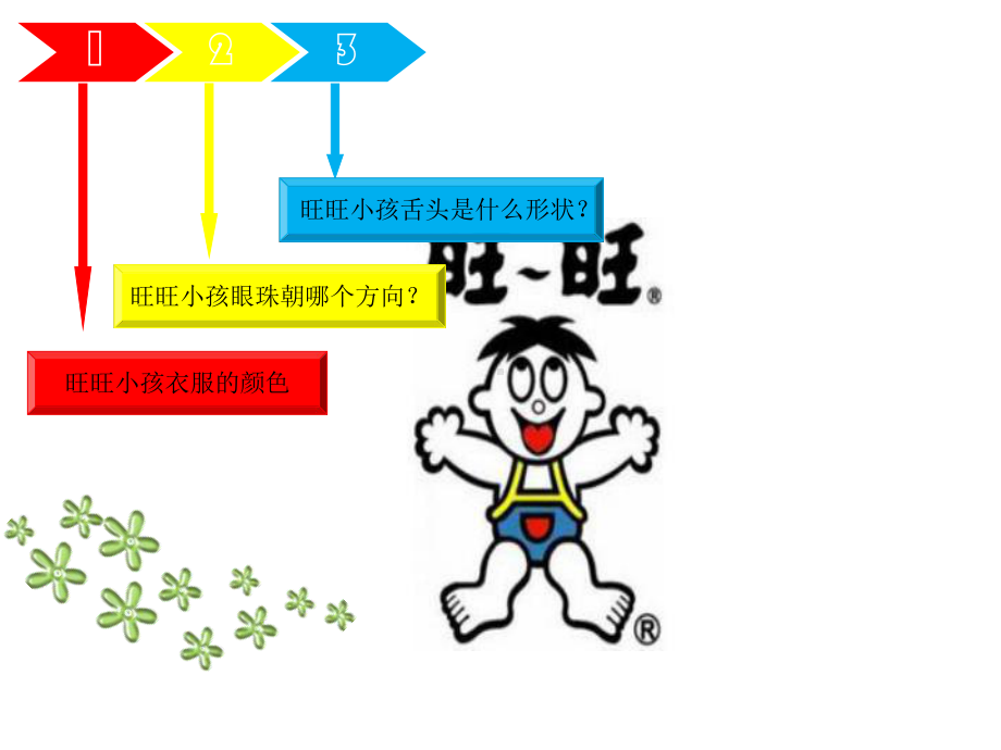 四年级下册语文作文扩展写一个印象最深的人部编版课件.ppt_第2页