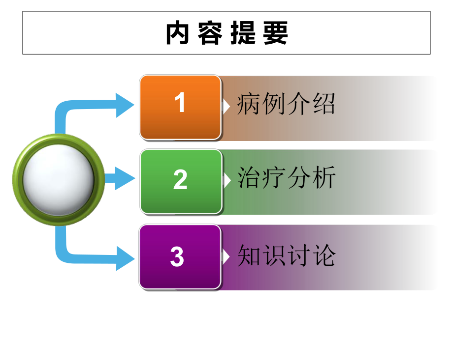 呼吸衰竭教学查房公开课课件.ppt_第1页