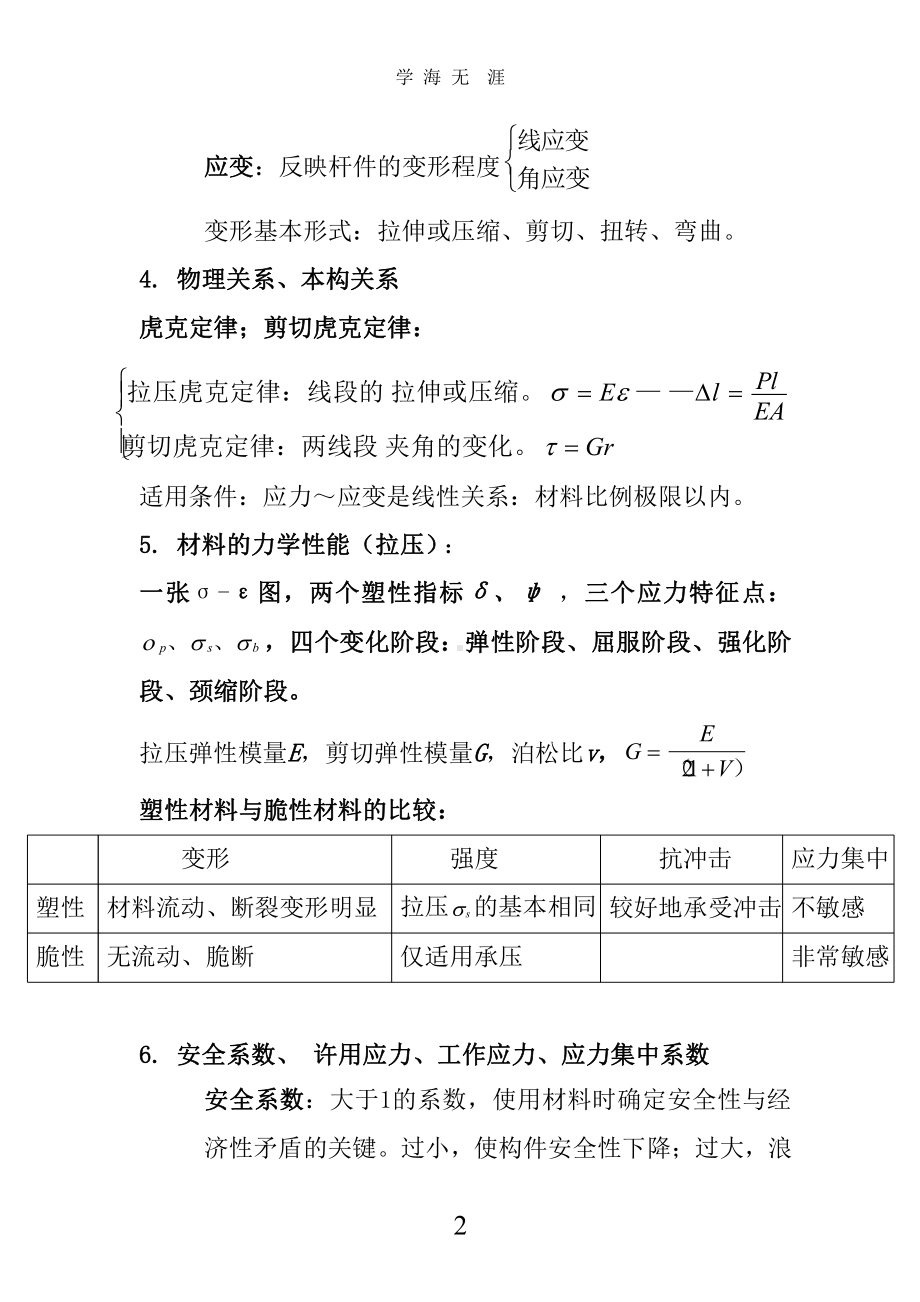 复试材料力学重点知识点总结(二轮主要)x课件.pptx_第2页