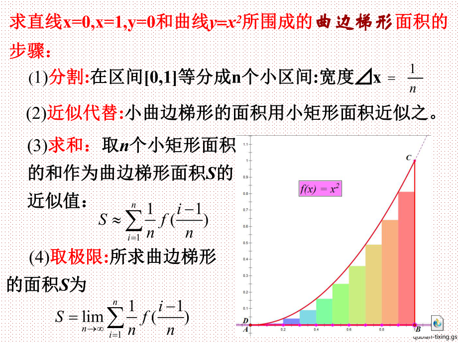 人教版高中数学选修22《153：定积分的概念》课件.pptx_第3页