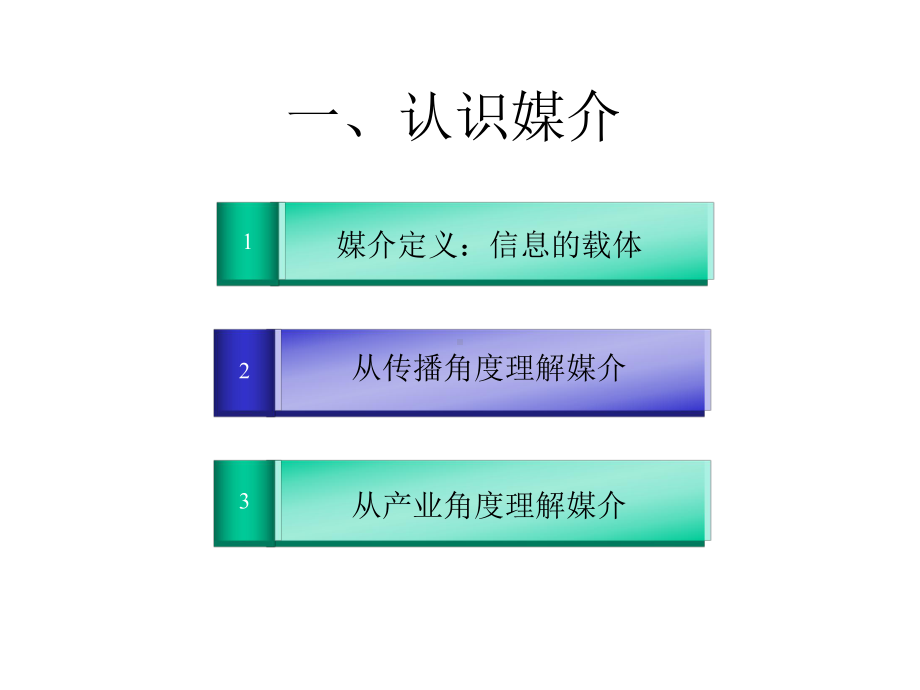 广告与媒介关系课件.ppt_第3页